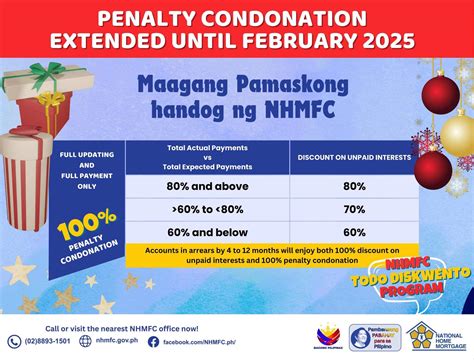 nhmfc contact number|Nhmfc in Davao City, Davao Del Sur .